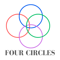 Four Circles Mobile Phones Trading L.L.C
